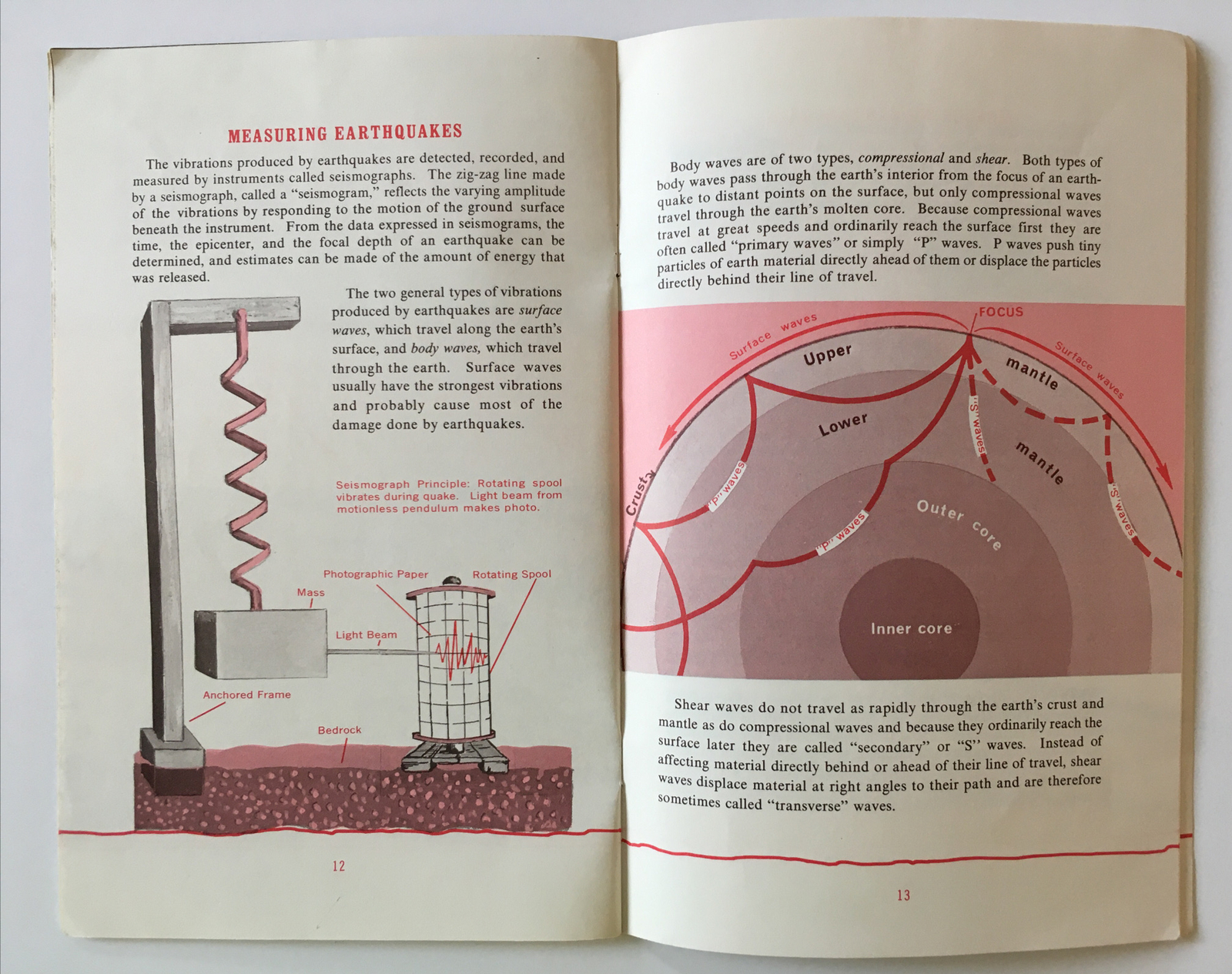 Vintage 1974 Earthquakes US Geological Survey 18 Page Booklet. P