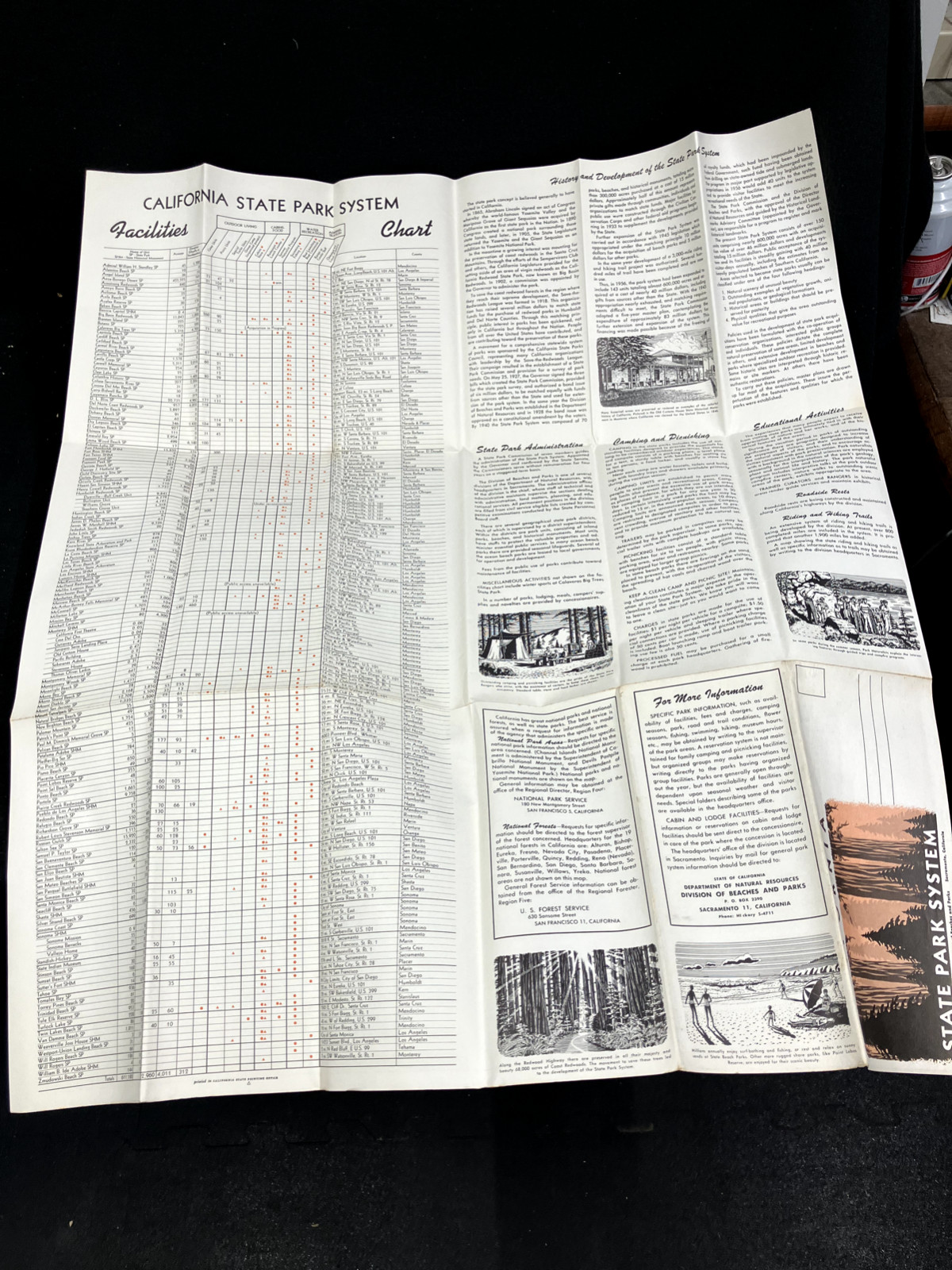 1956 CALIFORNIA NATIONAL PARK SYSTEM FOLDOUT MAP & GUIDE