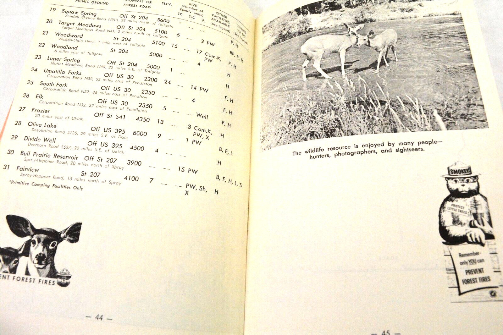 Campground Directory The National Forests Pacific Northwest Region 1963