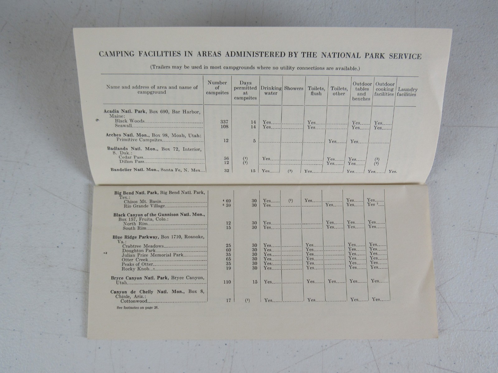 Camping Facilities in the National Park System 1960 Brochure Booklet BC104