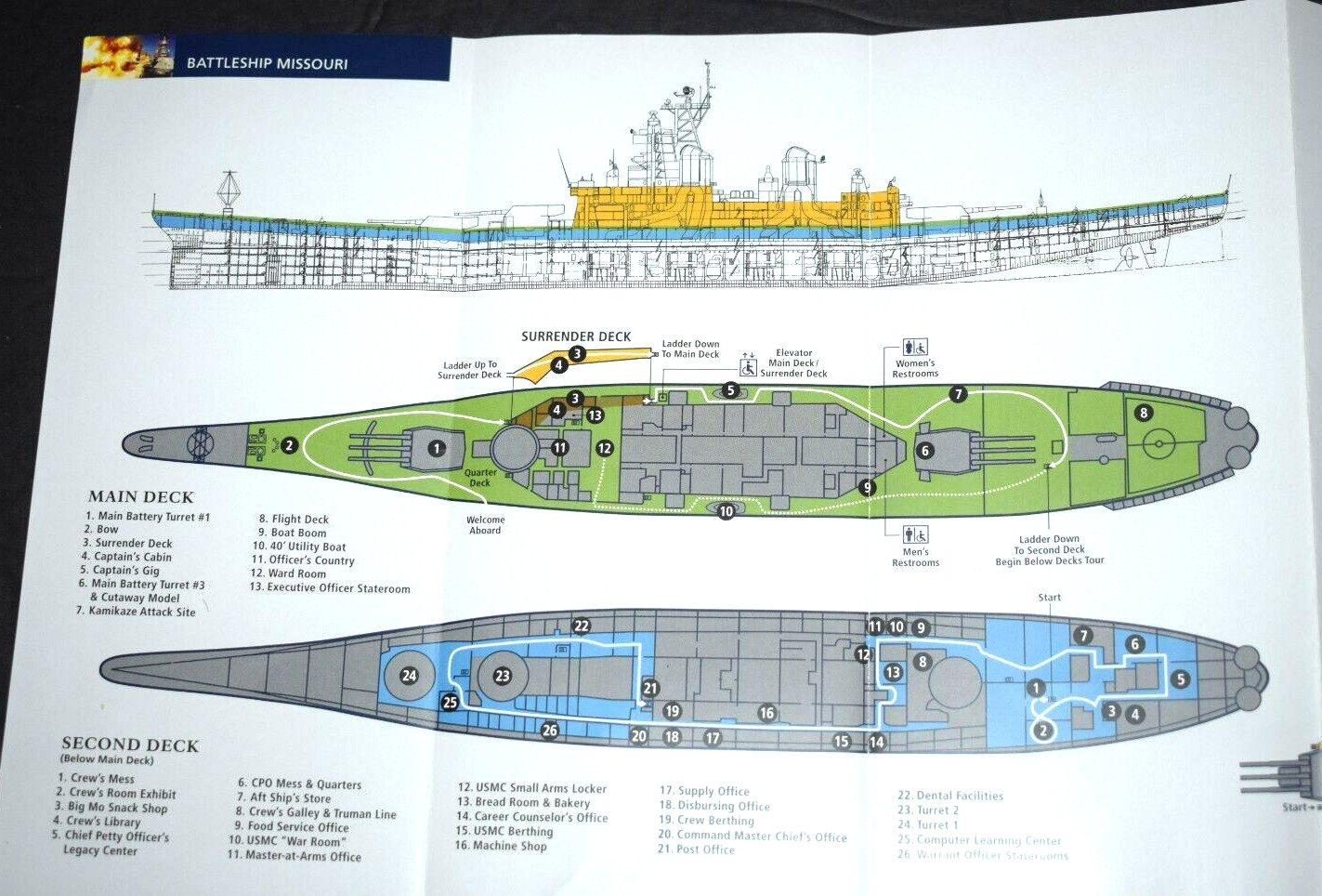 BATTLESHIP MISSOURI MEMORIAL “Tour Map,” Pearl Harbor (4″ x 9″ folded) Brand New