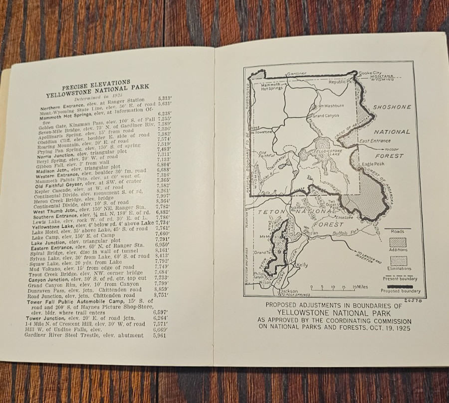 Vintage Haynes Yellowstone Park Guide Illustrated w/ Map Collectable