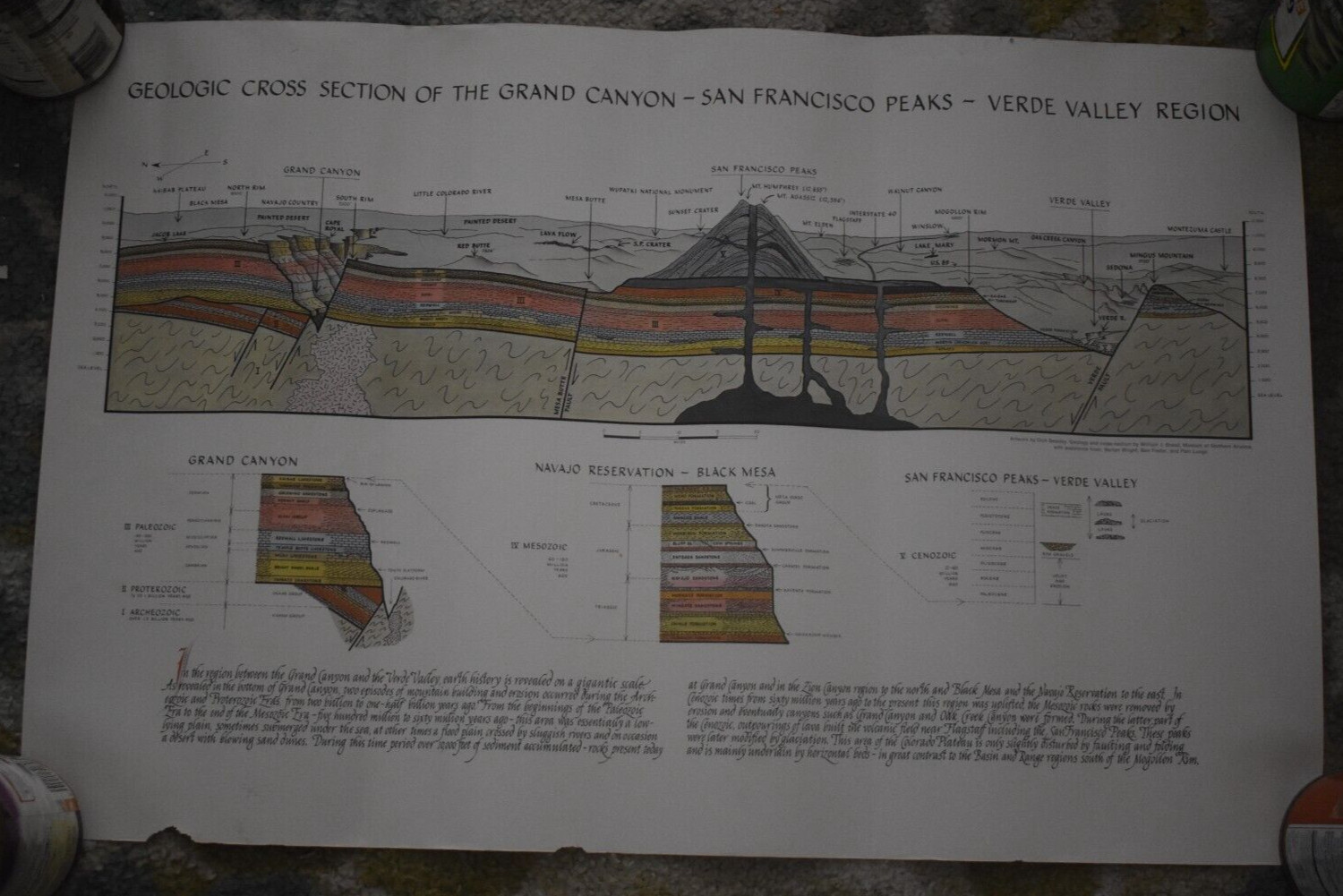 24.5″ X 16″ 1971 Geologic Cross Section Grand Canyon Dual Side Zion SF Poster