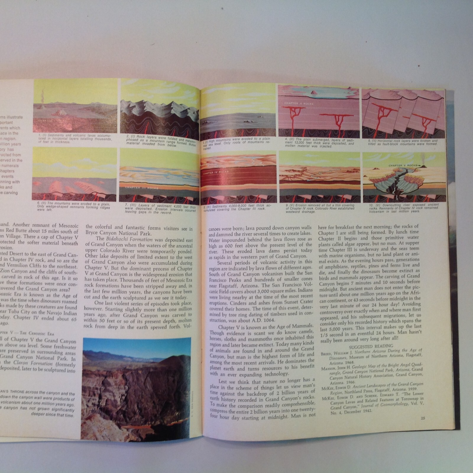Vtg 1968 KC Publications Grand Canyon: The Story Behind the Scenery Color Album