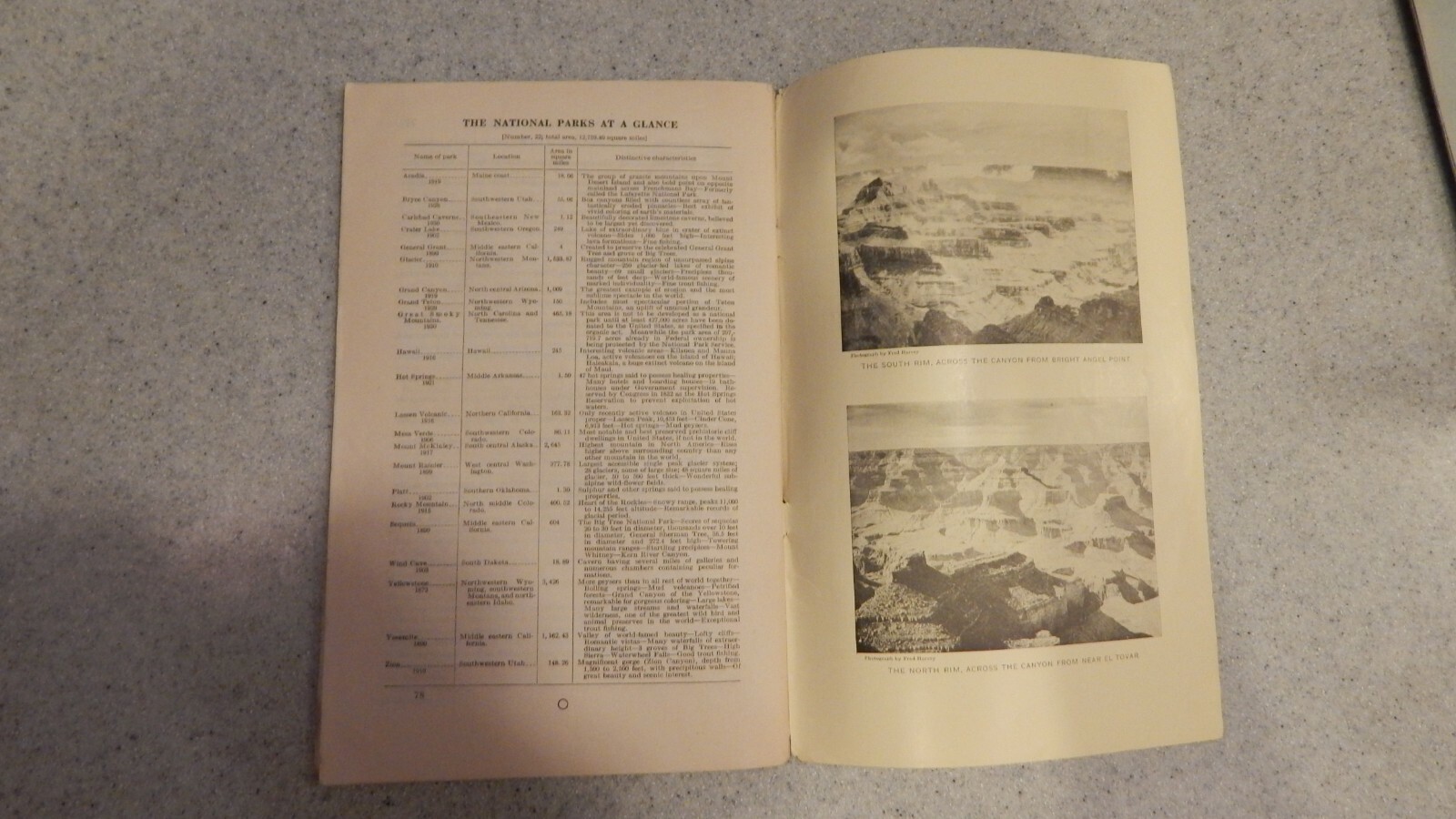 Grand Canyon National Park Service & Department of the Interior 1932 Booklet