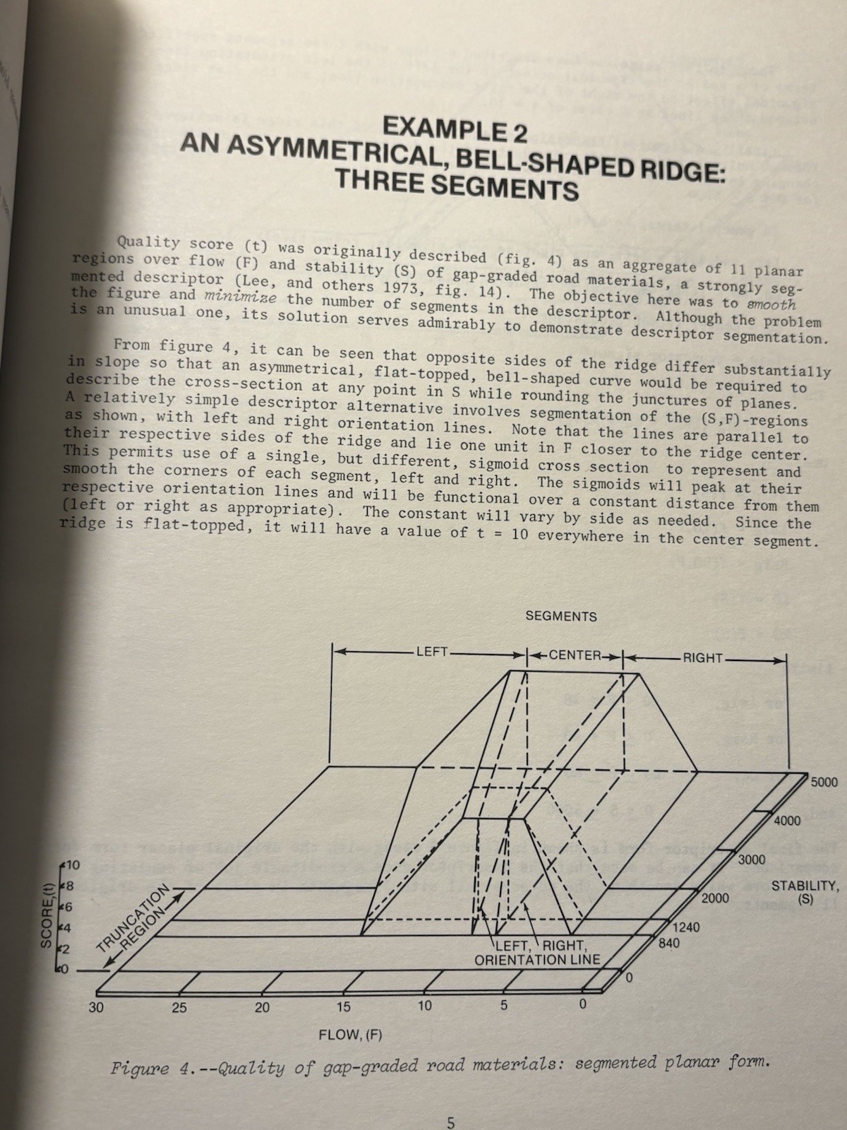 Intermountian Forest And Experiment Station Utah 1976 Research Paper Math
