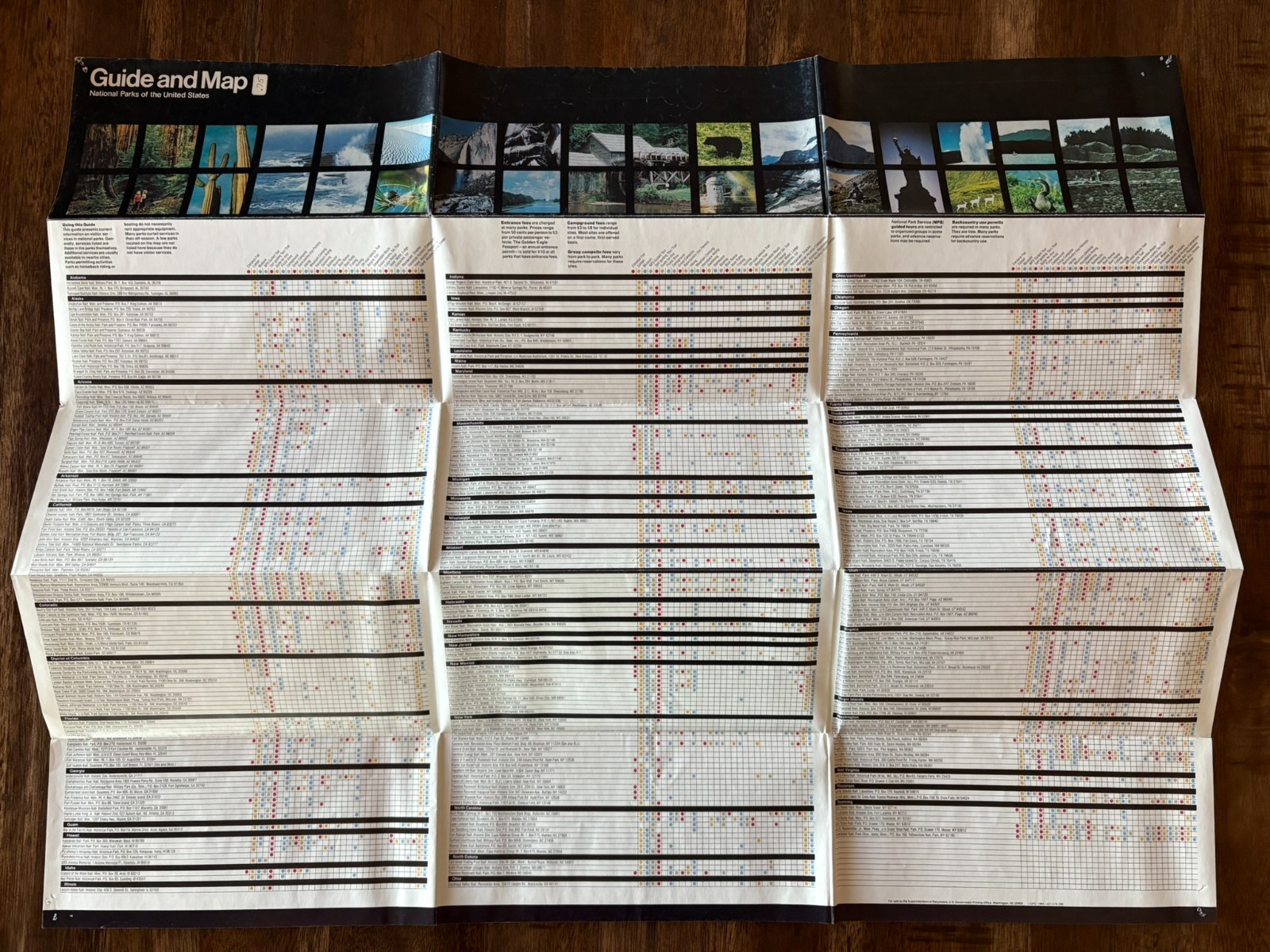 National Parks Guide and Map 1984 – Unigrid Brochure Map Pamphlet