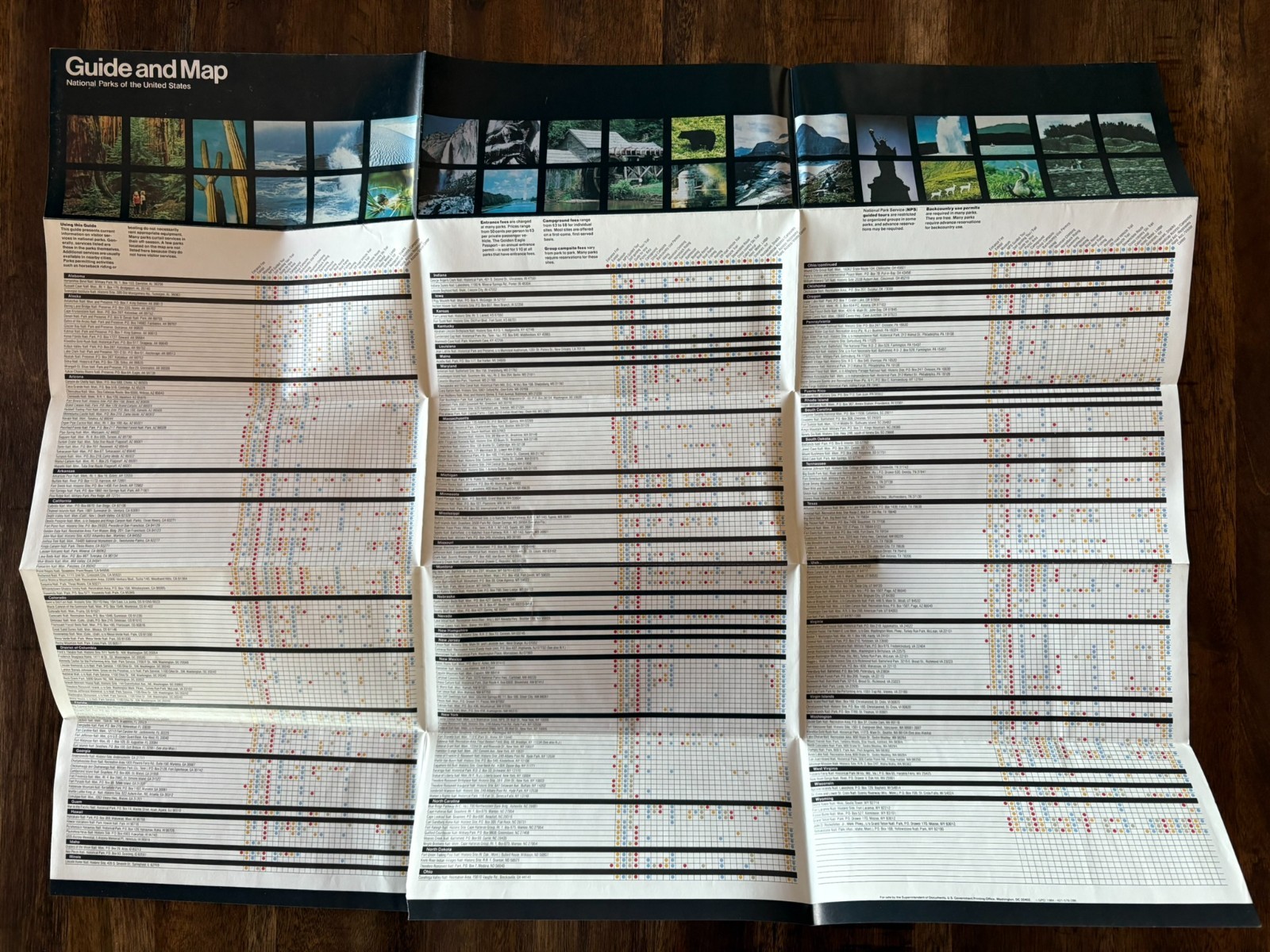 National Parks Guide and Map 1984 – Unigrid Brochure Map Pamphlet
