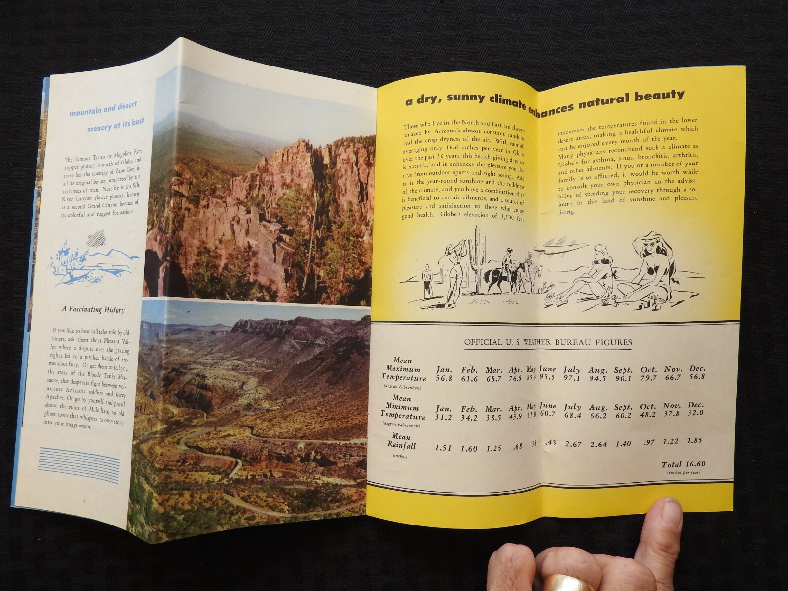 1948 Chamber of Commerce Globe AZ Visitor Packet Brochure Signed Letter Brooks