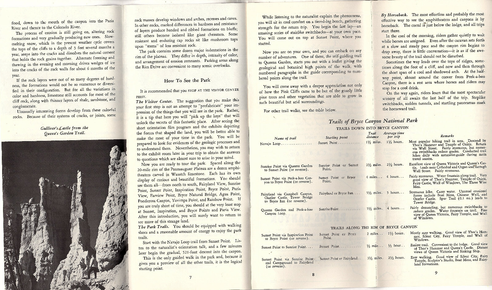Bryce Canyon National Park Utah 1961 Circular What to See & Do Where to Stay