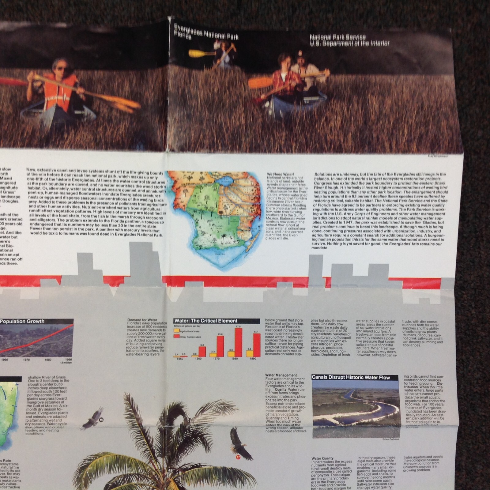 Vtg 1997 US Dep’t Int Everglades National Park Services Official Map and Guide