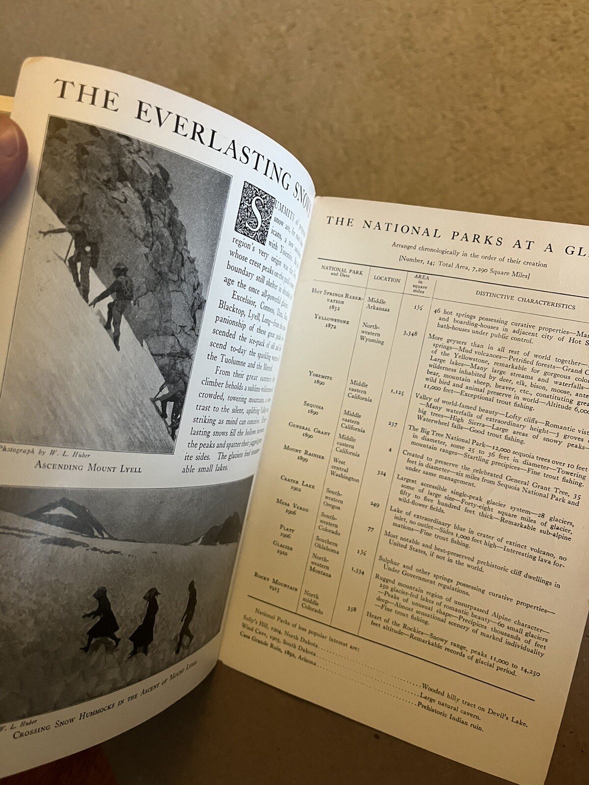 Vintage Yosemite National Park Photo Guide Paperback book