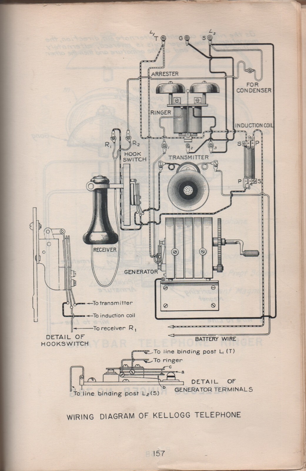1937 – 1947 State of California Division of Forestry Telephone Systems Handbook