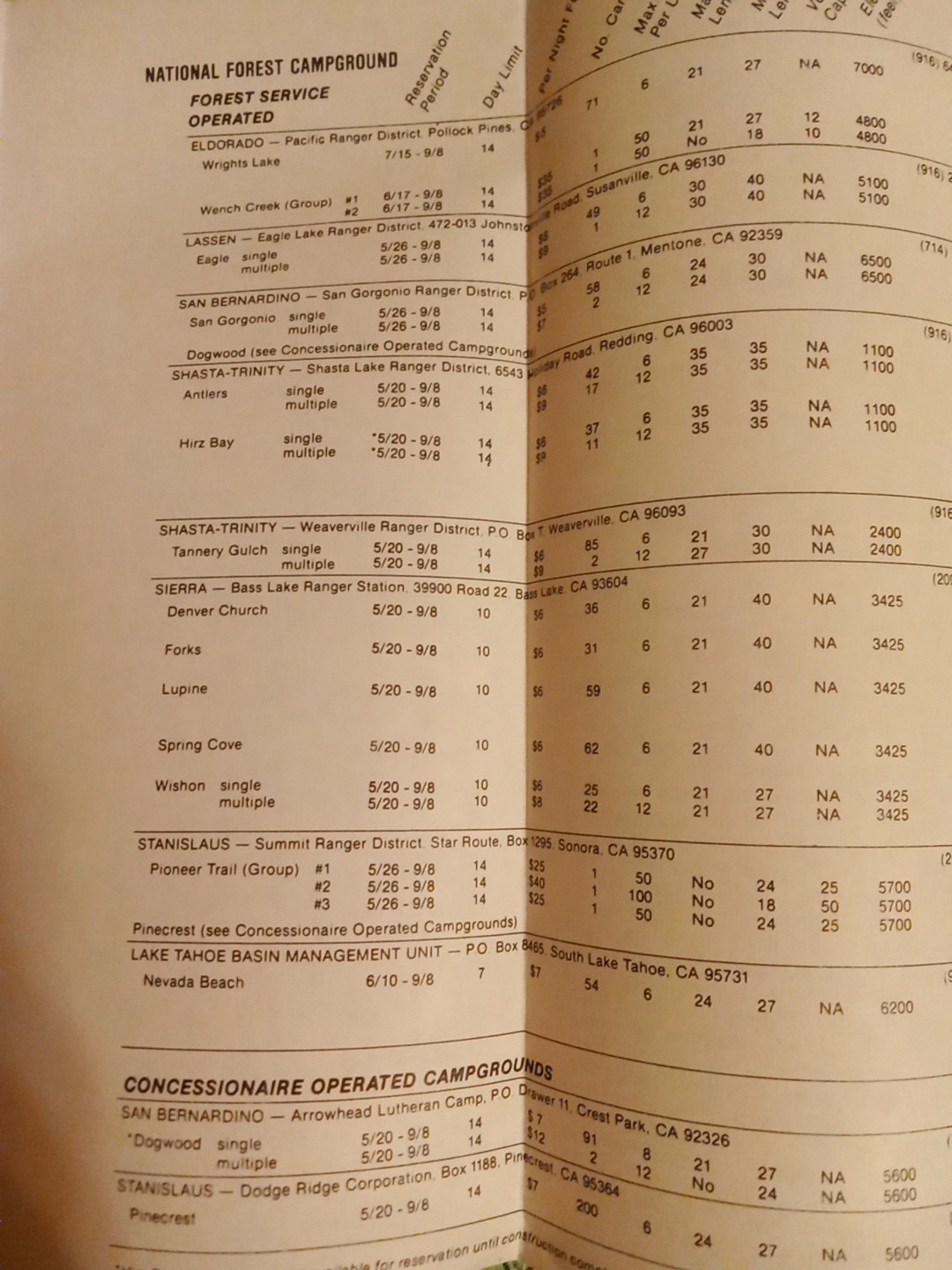 Campground Reservations National Forests In California 1983 Pamphlet