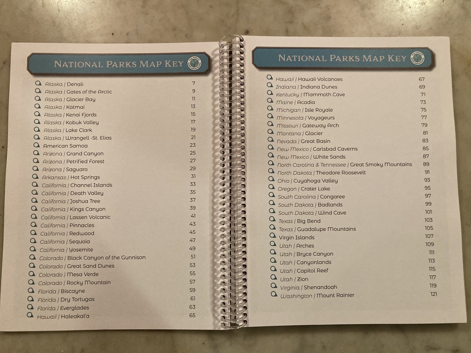 National Parks Adventure Book Spiral Bound 2023 By My Nature Book Adventures LLC