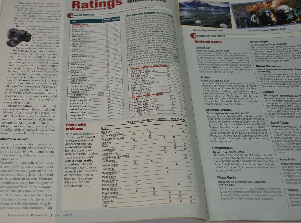 1997 June Consumer Reports Magazine Best National Parks SUVs Ford Jeep