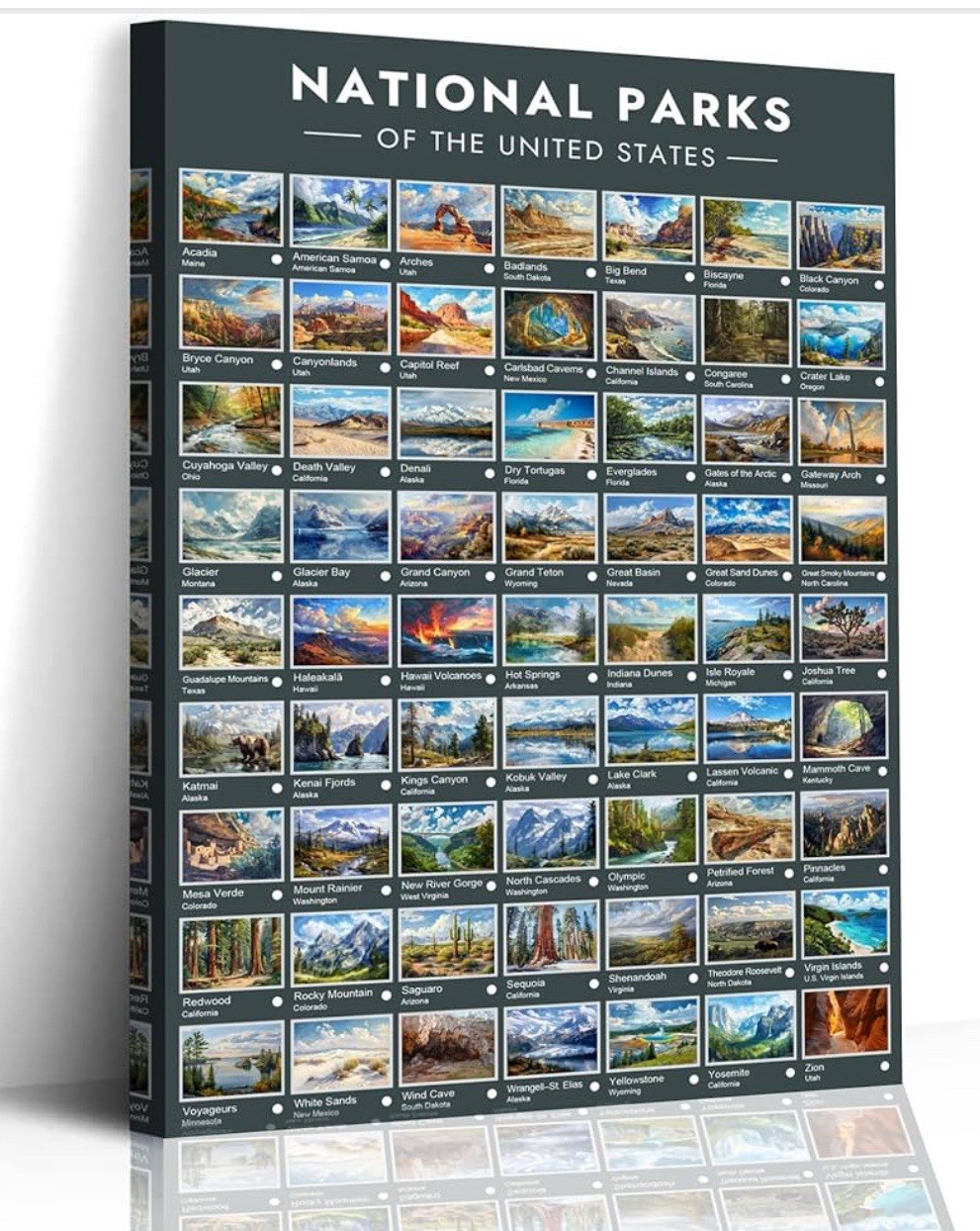 63 US National Parks Explorers Guide Poster Canvas Wall Art Bucket List Roadtrip