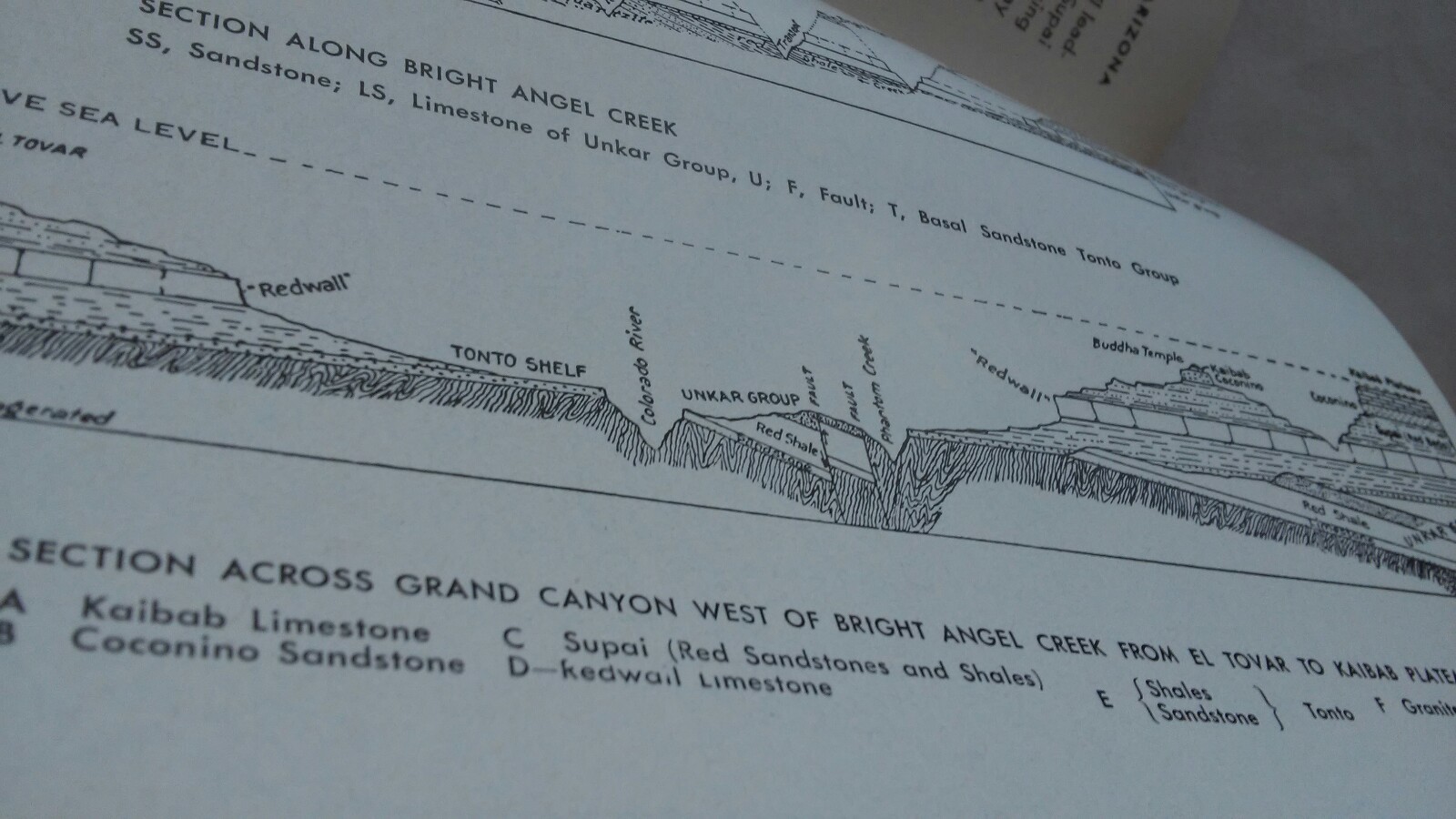 Vintage 1956 Story of the Grand Canyon Book How It Was Made