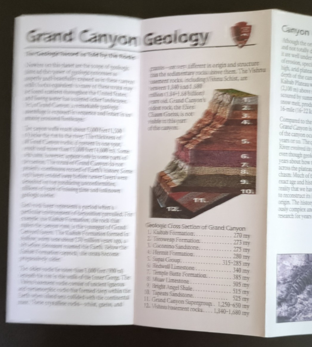 Grand Canyon National Park Geology/Life Along the Rim Brochure