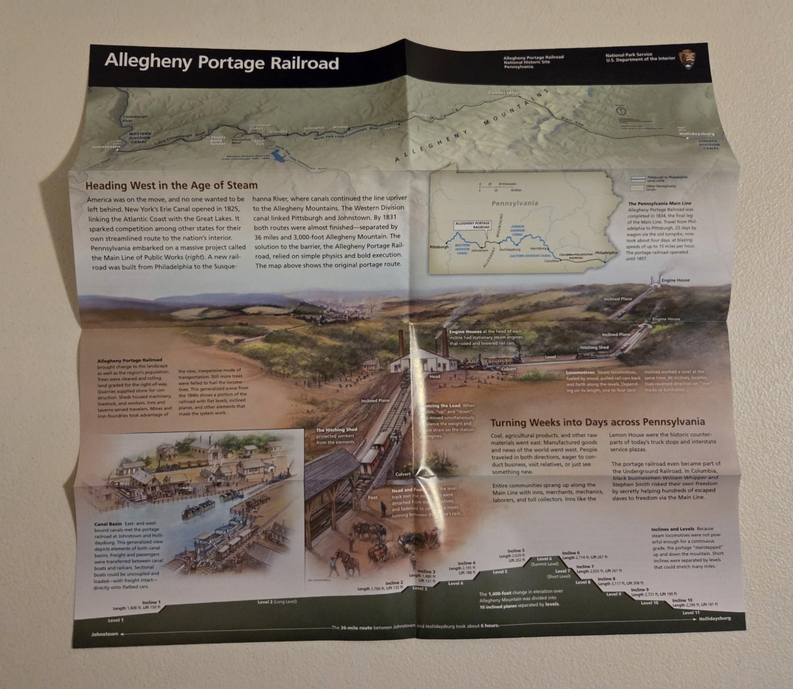 Allegheny Portage Railroad Historic Site National Park Service Unigrid Brochure