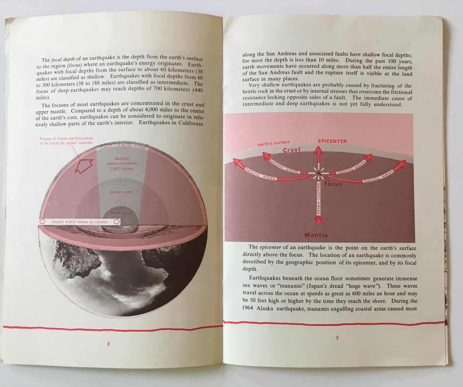 Vintage 1974 Earthquakes US Geological Survey 18 Page Booklet. P
