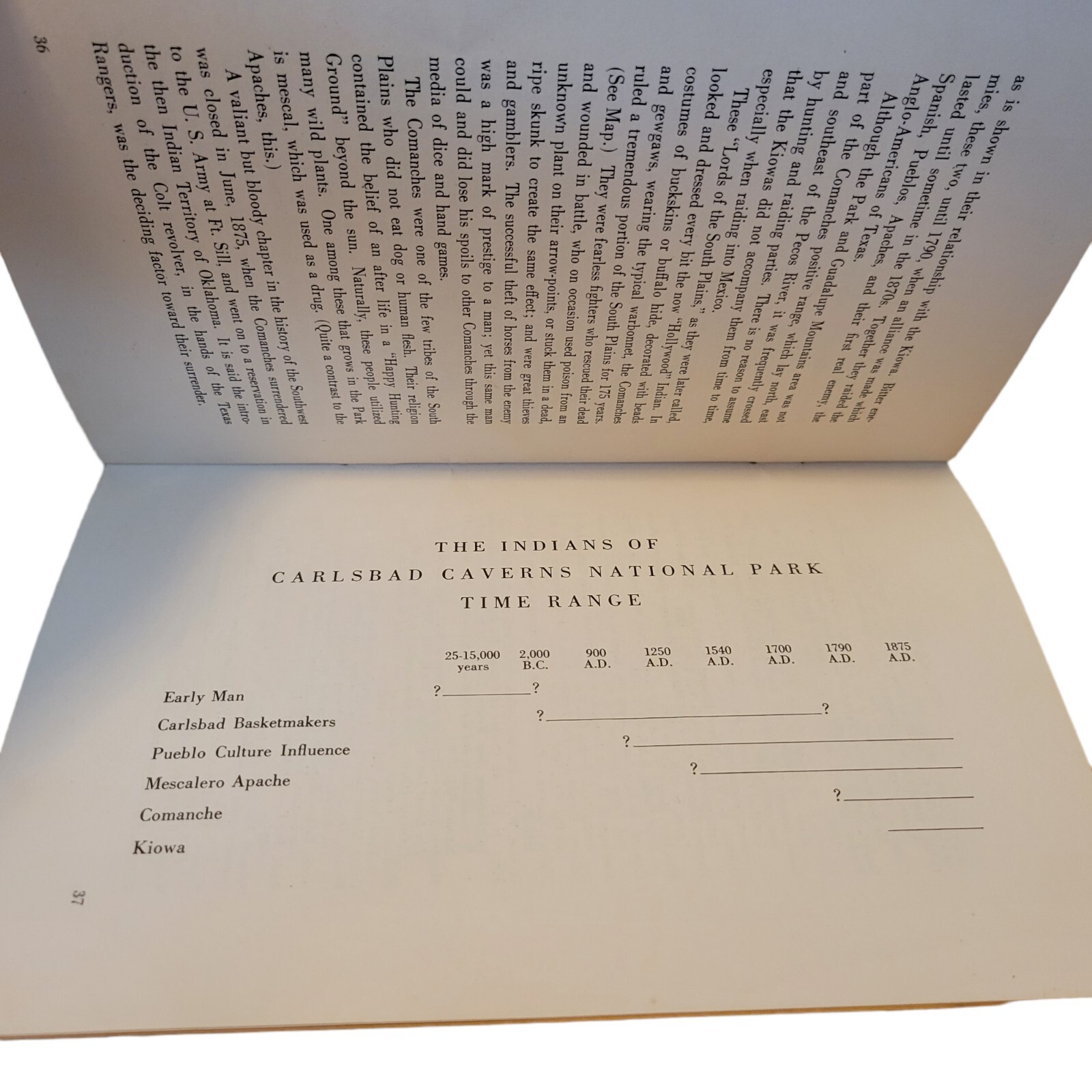 Vtg 50’s The Indians of Carlsbad Caverns National Park Book 1956 Jack R Williams