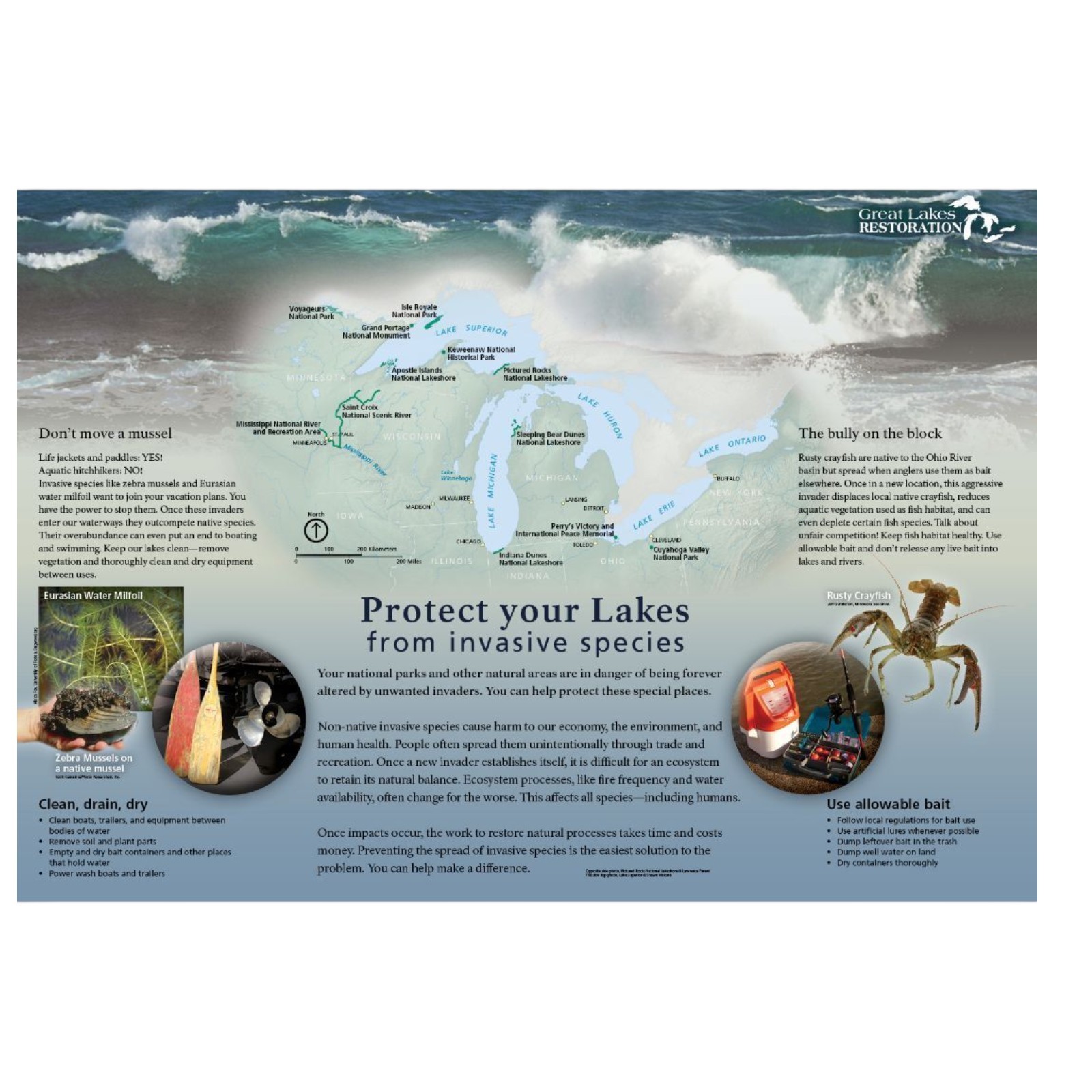 4 -Great Lakes National Park Service 24×18 2 Sided Posters Lakes Forest Dunes