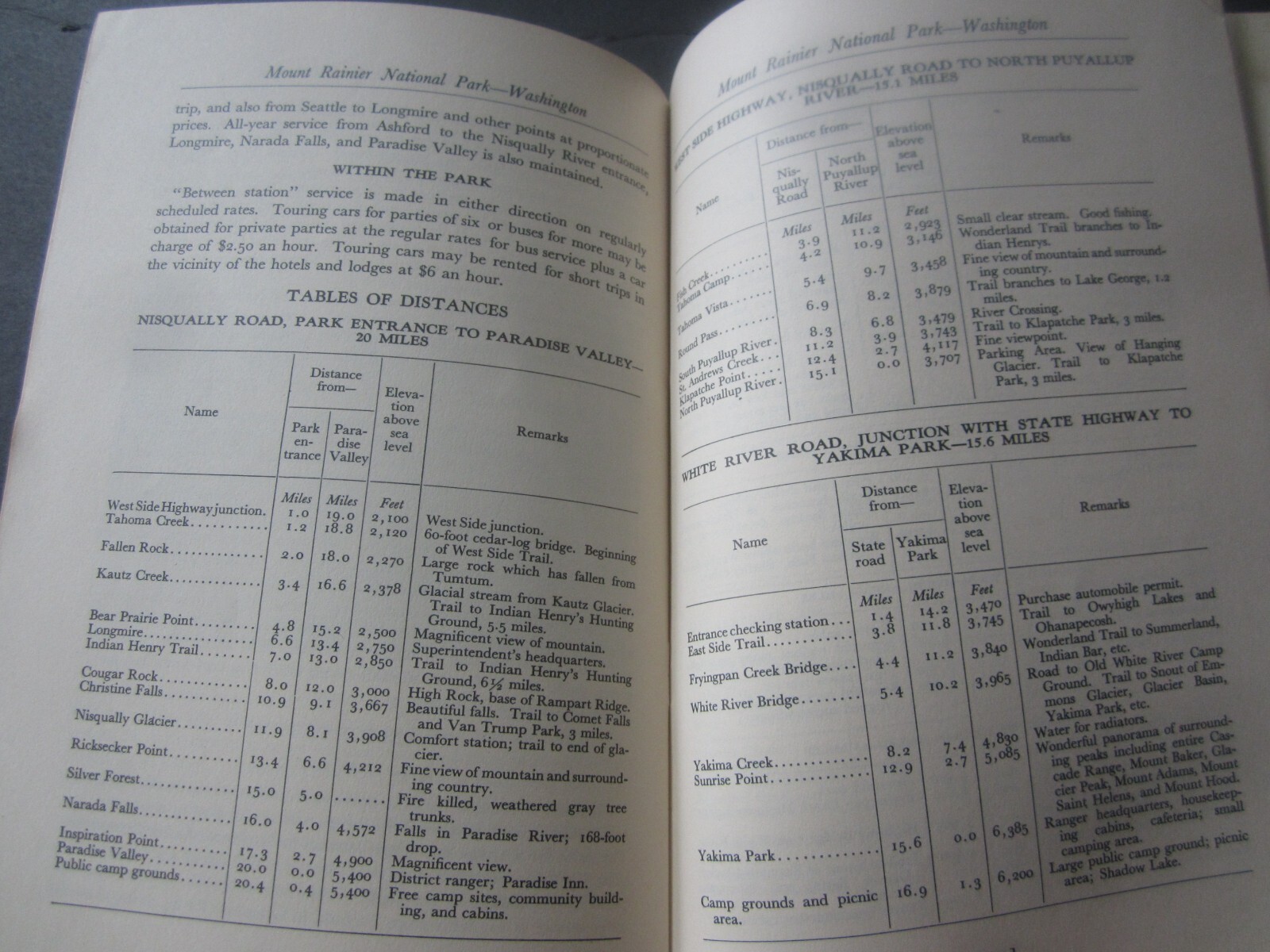 1934 – MOUNT RAINIER NATIONAL PARK – Washington – National Park Service BOOK