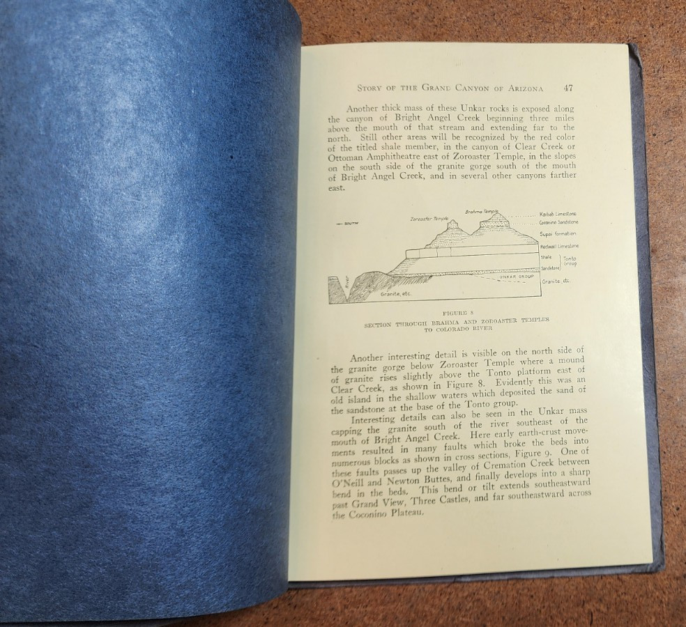 STORY OF THE GRAND CANYON OF ARIZONA Book BY FRED HARVEY 1921 Book & Poster