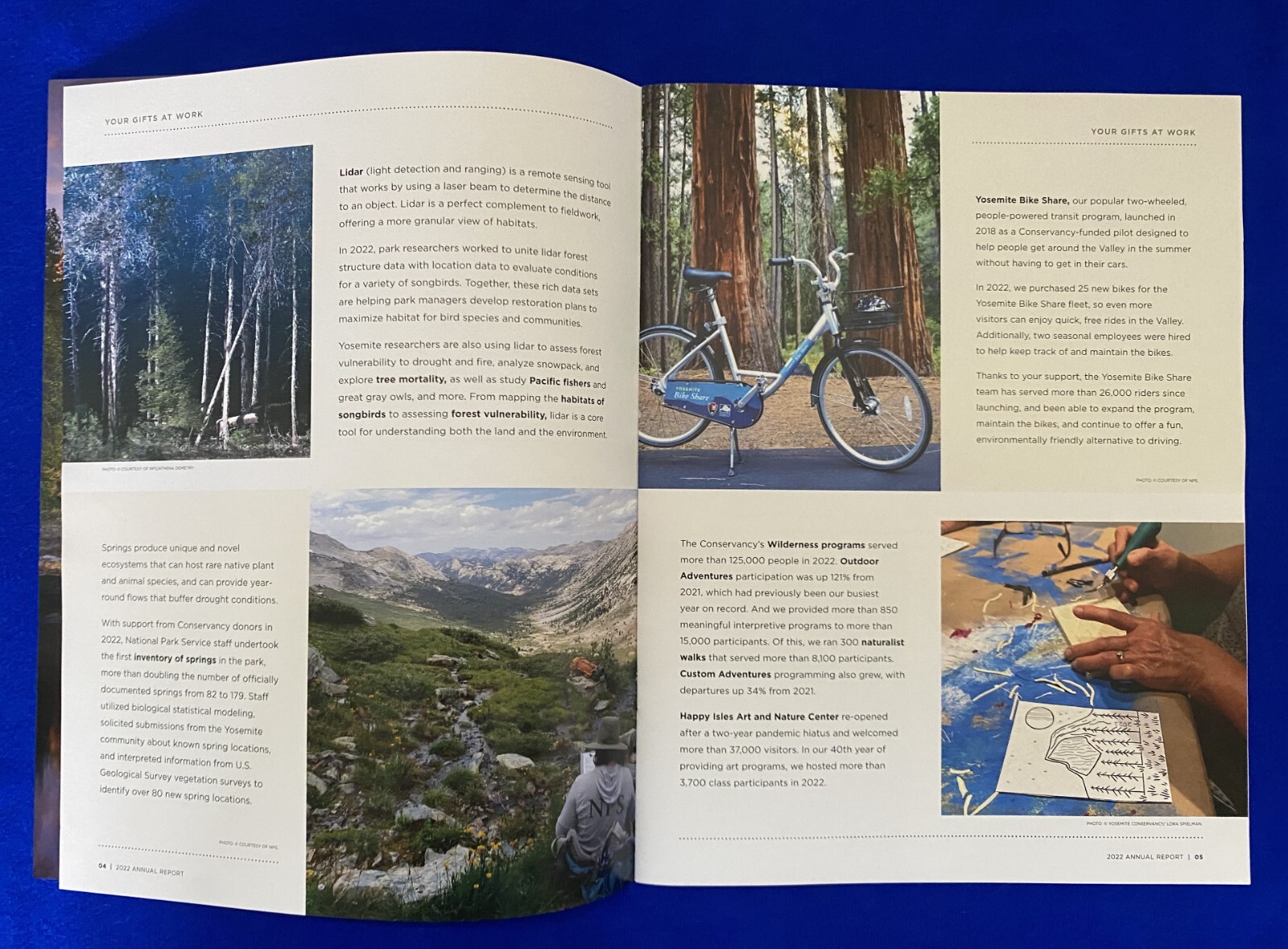 2022 Yosemite Conservancy Annual Report–Providing for Yosemite’s Future