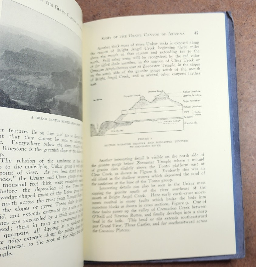 STORY OF THE GRAND CANYON OF ARIZONA Book BY FRED HARVEY 1921 Book & Poster