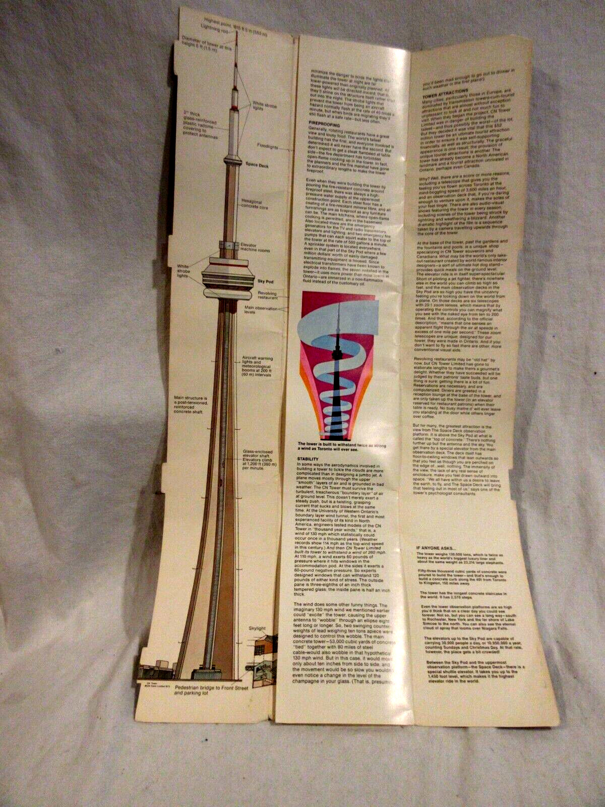 1975 CN Tower Tour Guide