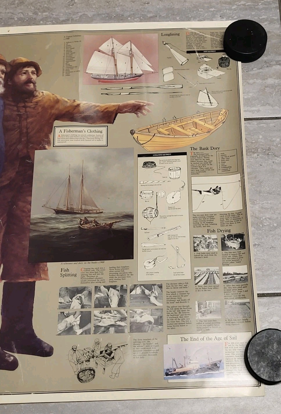 1985 Parks Canada Poster Grand Banks Fishing History Nova Scotia 34″ X 25.5″
