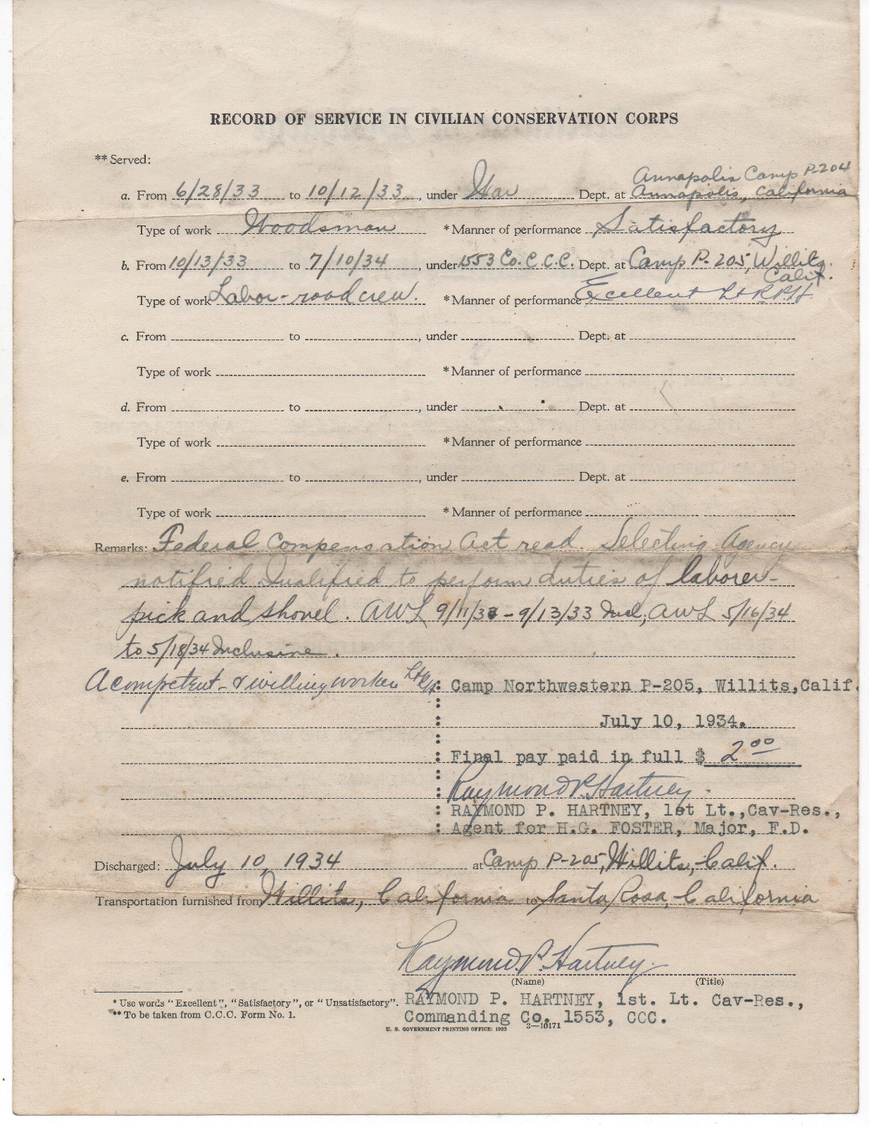 1934 Discharge Certificate California CCC Civilian Conservation Corp Willits CA