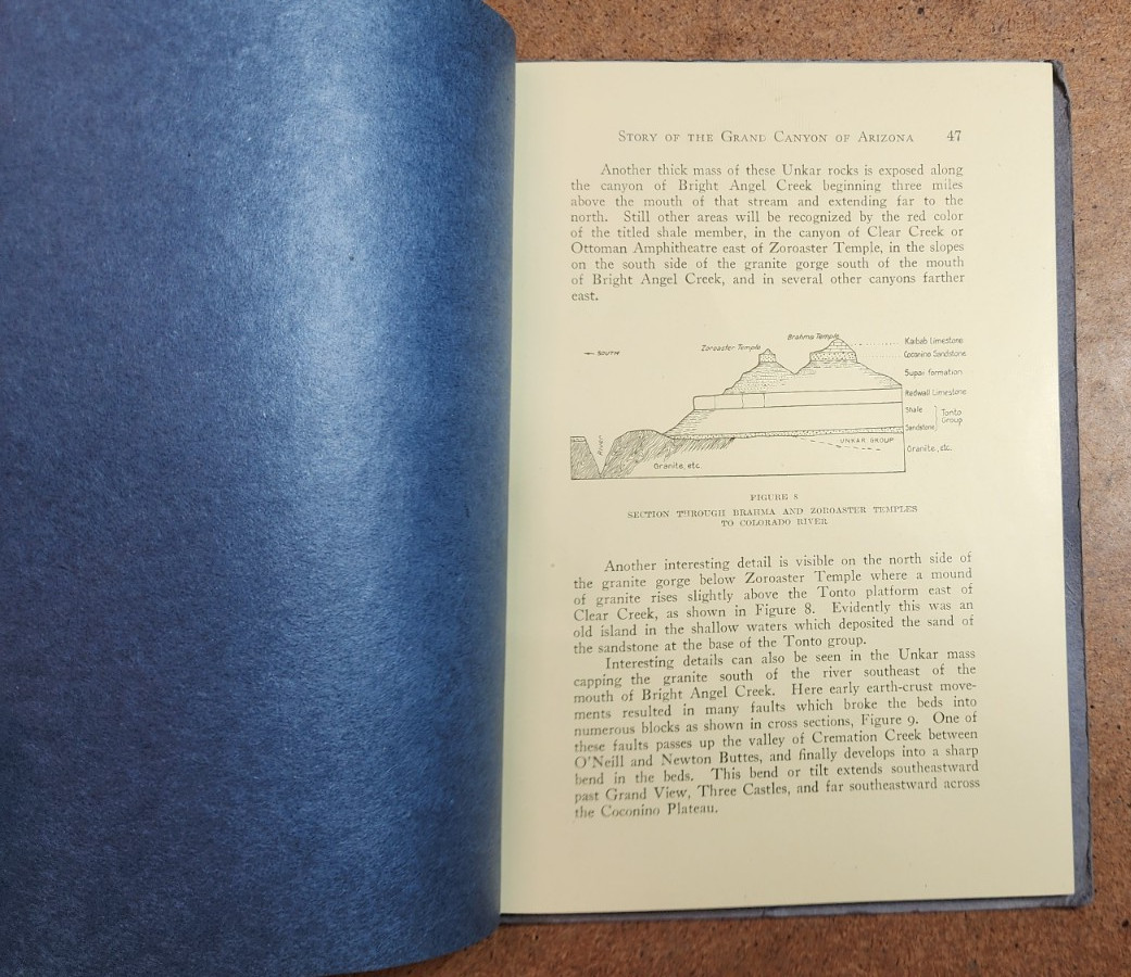 STORY OF THE GRAND CANYON OF ARIZONA Book BY FRED HARVEY 1921 Book & Poster