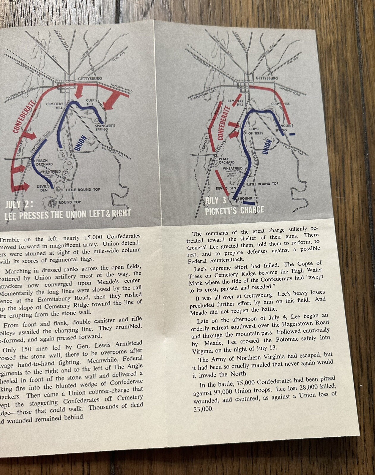 Vintage 1966 Gettysburg National Military Park Brochure Civil War
