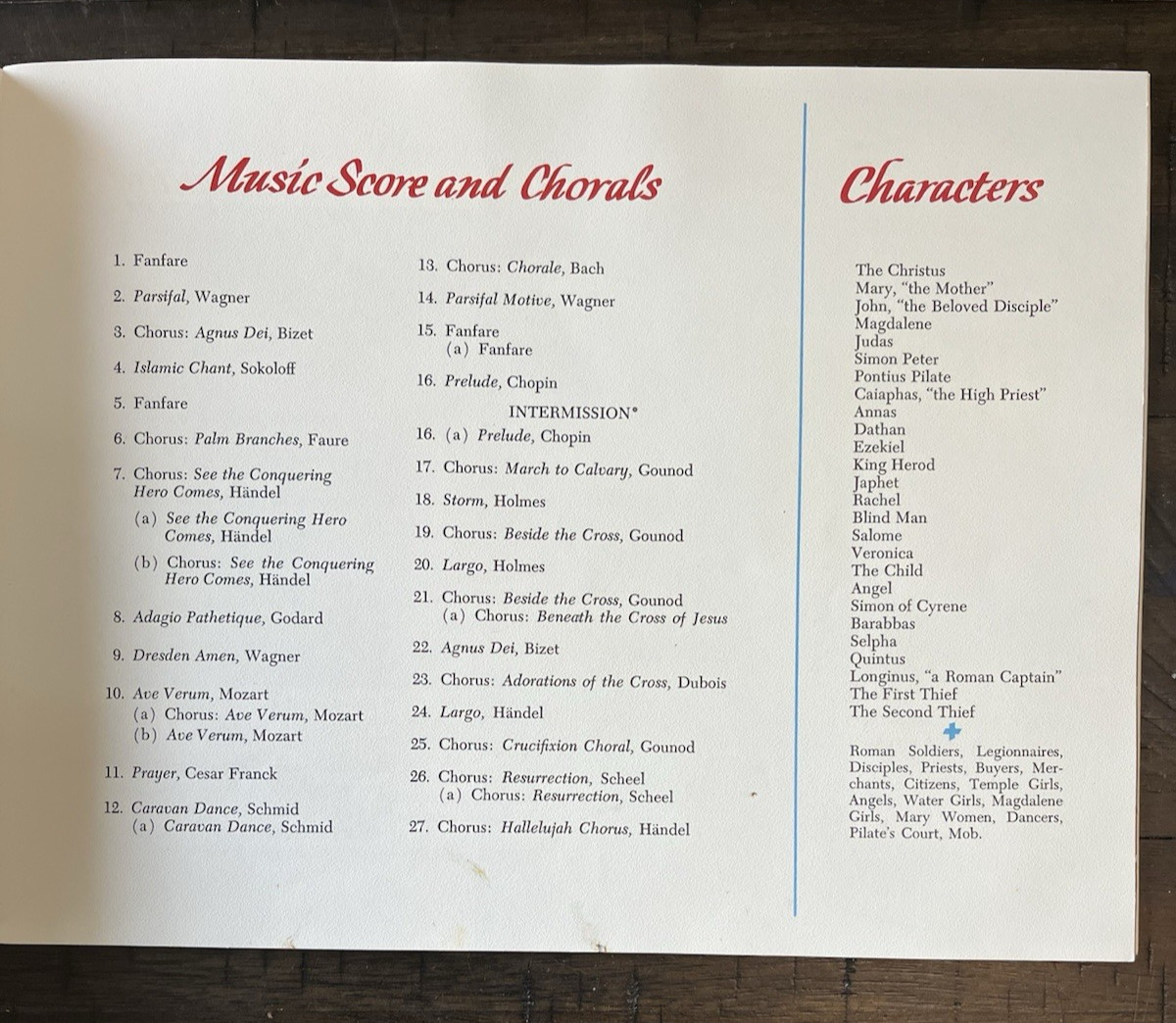 Vintage Black Hills SD Passion Play Booklet Meier Postcards Mt. Rushmore LOT
