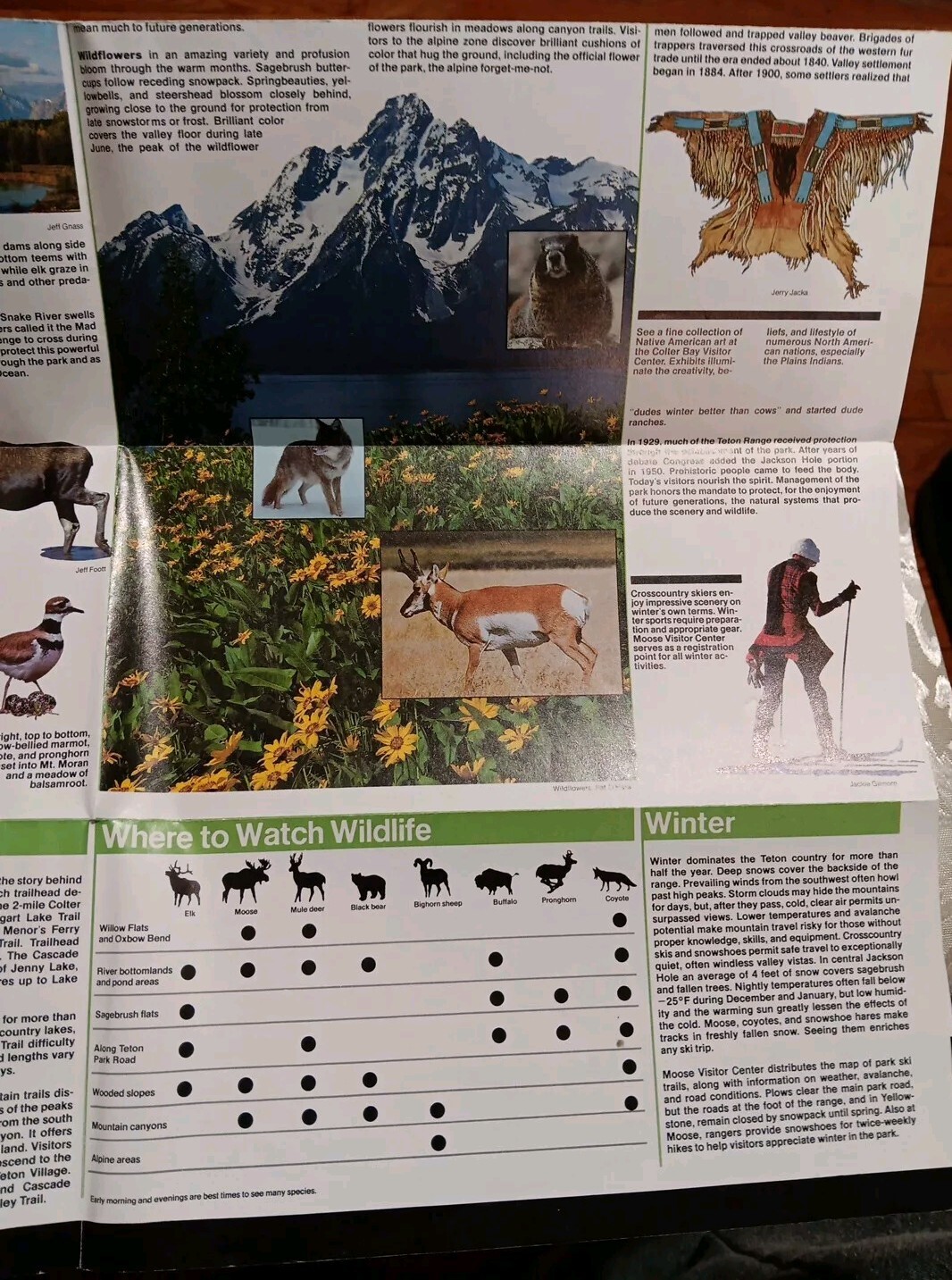 National Park Service Grand Teton Official Map And Guide 1997. A81