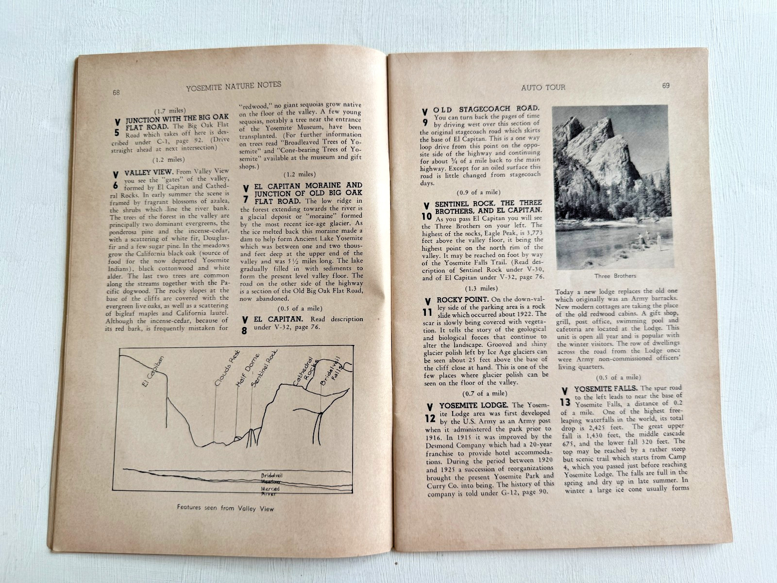 1956 Self Guided Auto Tour Book of Yosemite National Park
