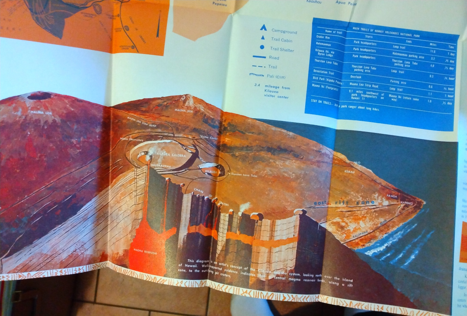 RARE 1974 “HAWAII VOLCANOES NATIONAL PARK, HAWAII” brochure – NPS Hawaii