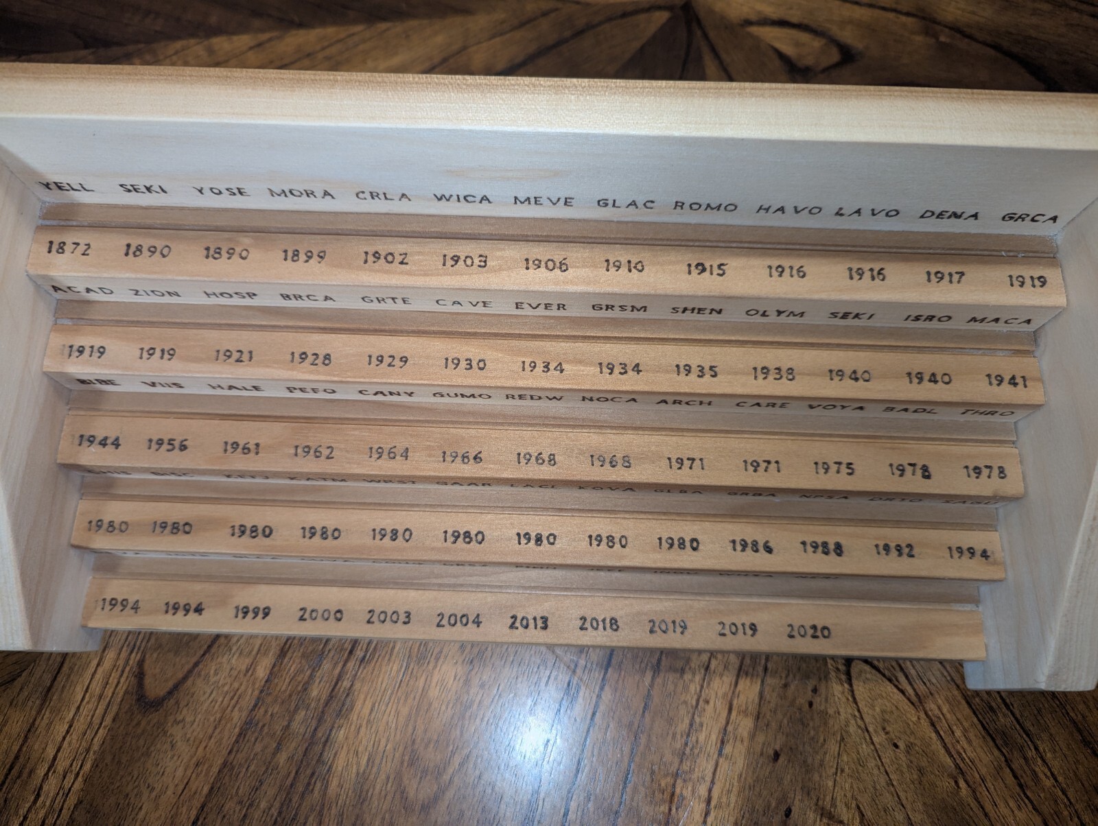 National Park Collectible Token Display – Handmade NPS Coin Holder