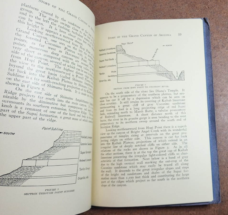 STORY OF THE GRAND CANYON OF ARIZONA Book BY FRED HARVEY 1921 Book & Poster