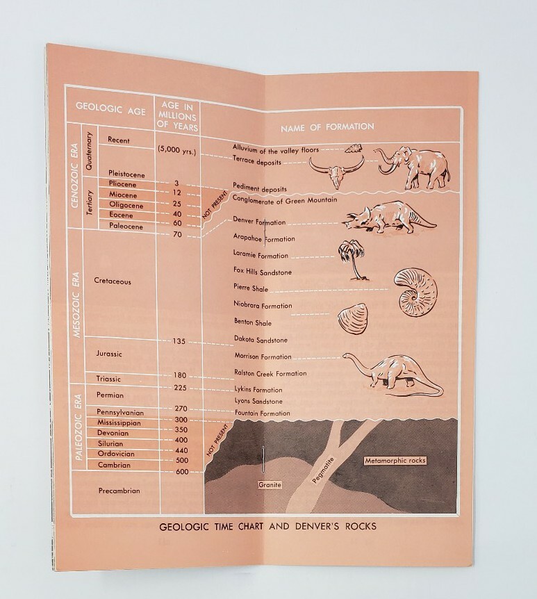 1967 Vintage Brochure – Denver’s Geologic Setting – USGS – USDOI